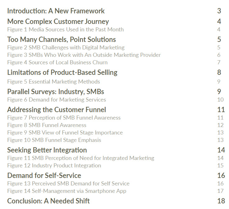 camilyo-table-of-contents