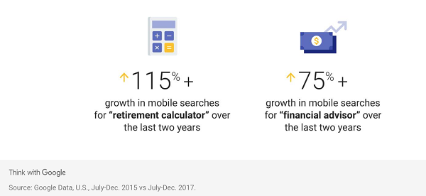 Google_Data