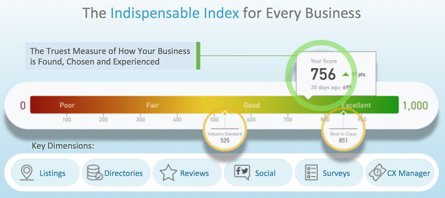 Customer_Experience_2