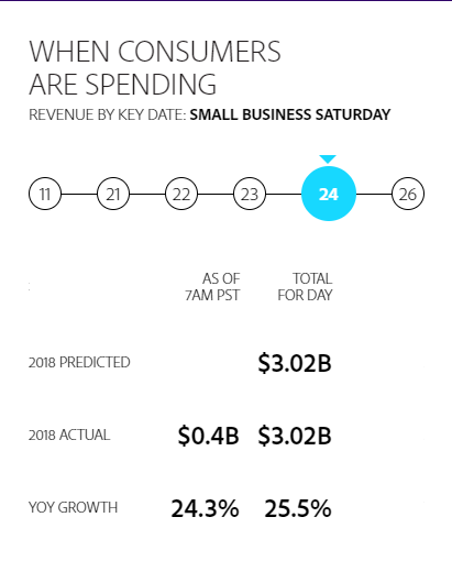 Small_Business_Saturday
