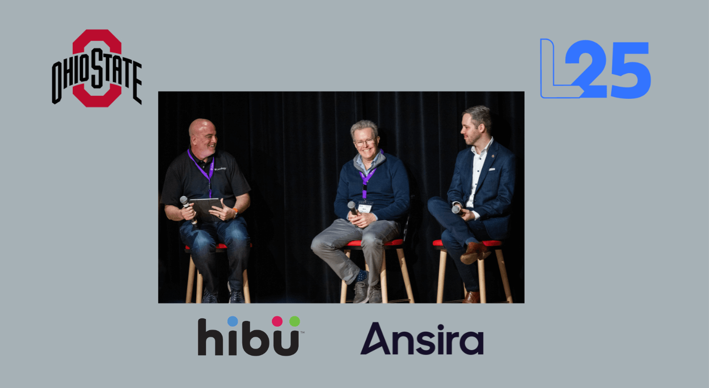 L25: Anatomy of a Product Development Cycle Hibu Ansira Localogy L25