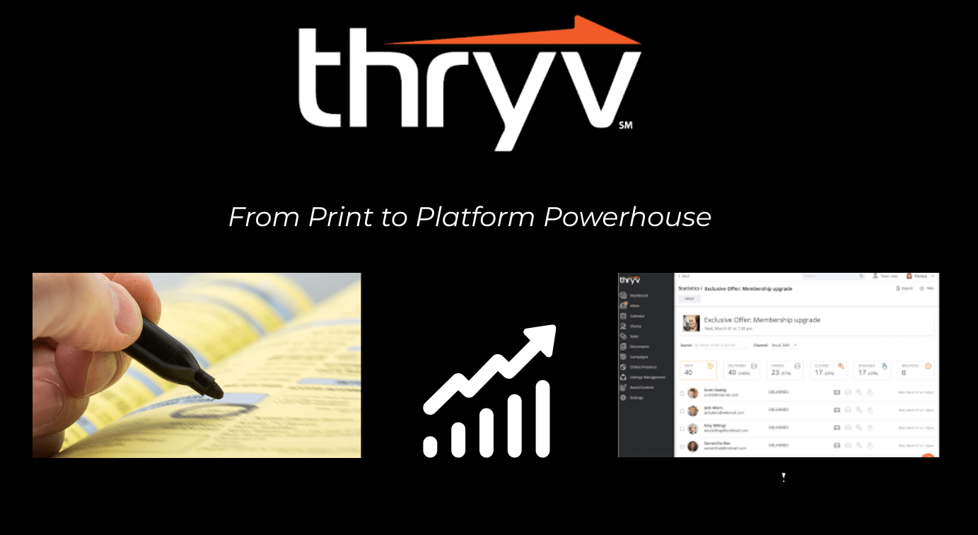 Thryv Grows SaaS Revenue 50 Percent in Q1 Localogy