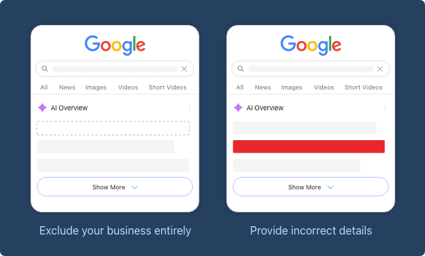 AI Search Raises the Stakes in Local SEO and branding