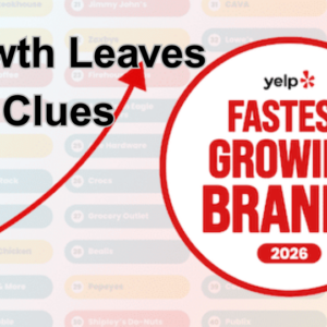 What Marketers Can Learn from Yelp's Fastest Growing Brands