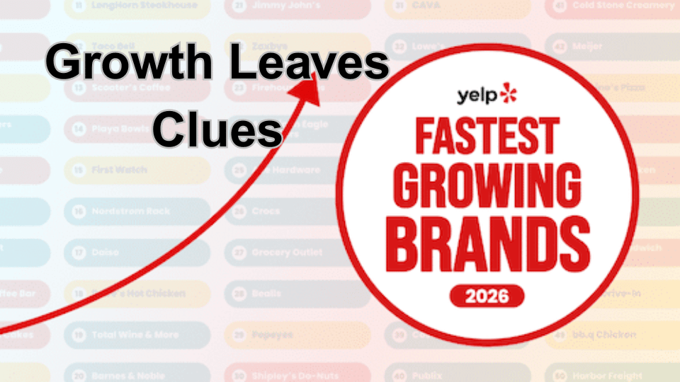 What Marketers Can Learn from Yelp's Fastest Growing Brands