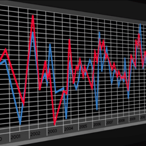 The Pulse of Consumer Markets: Customer Experience
