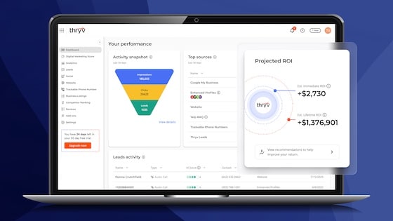 Thryv's AI-Native Platform Automates SMB Revenue Growth